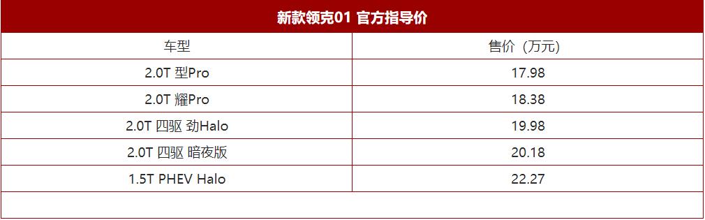 新款领克01正式上市 中欧同步销售/售17.98万元起