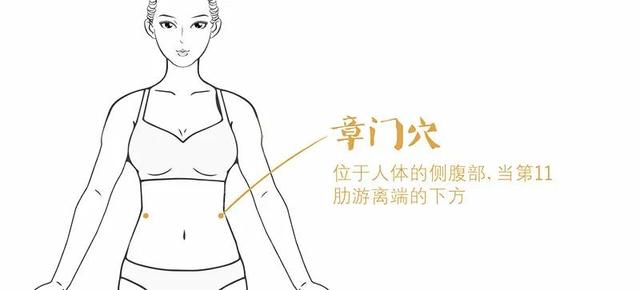 现代女人为啥百病缠身？女人的万病之源到底是什么？