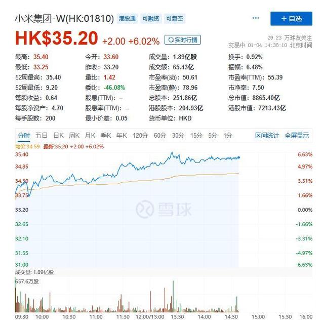 雷军后悔招惹董明珠，自己太膨胀才入十亿赌局，台下定的没这么大