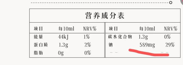 【超级宝妈】这几类“儿童食品”一口都别给孩子吃，都是智商税，浪费钱还伤娃