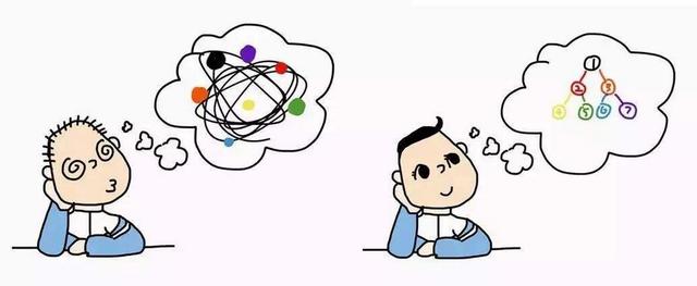 你的育儿经■培养孩子逻辑思维,与其天天说教,不如在孩子8岁前做好这3件事