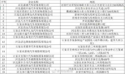 汽车|新能源汽车政府补贴仅剩3 天 快来抢搭“末班车”每辆车补贴至少5000元