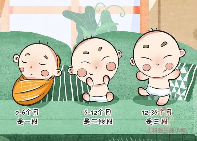 [超级宝妈]选奶粉，先学会看标签，超详细专有名词解读让你一文读懂
