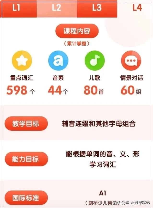 你的育儿经：流利说少儿英语真实效果，这回实锤了！