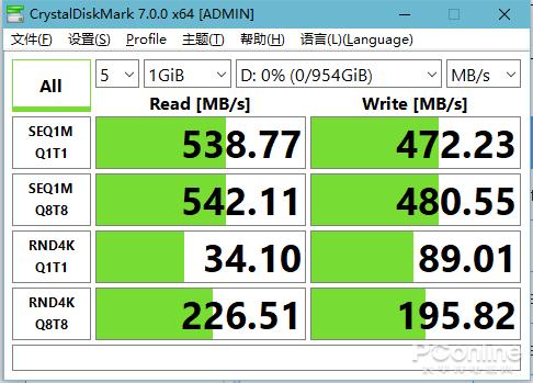 浦科特 M8VC Plus 1TB SSD评测：SATA固态的“超大杯”？