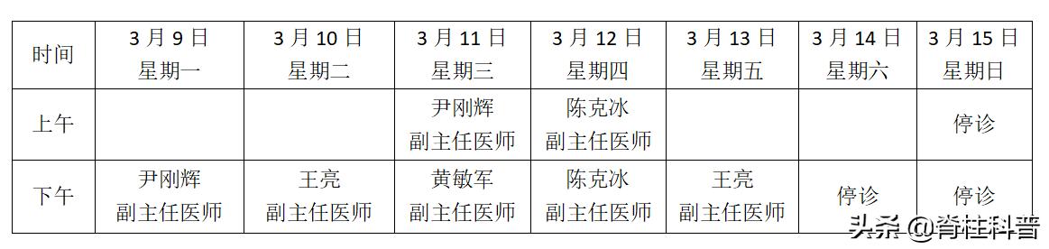 各位女神看过来！这是你们必须知道的人生三阶段骨骼变化