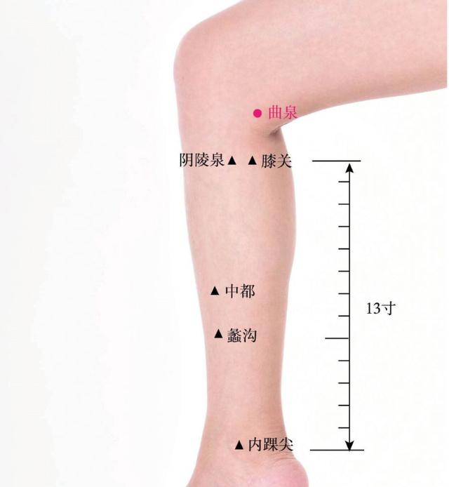 阳气不足手脚冰冷，其他病症接踵而来！3招教你轻松解决