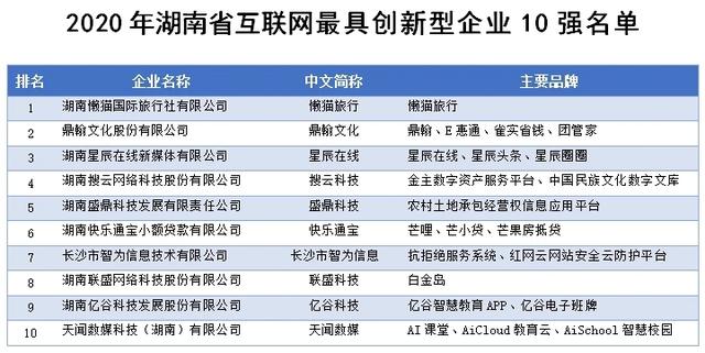 你在长沙生活得越来越便利，因为他们更懂你