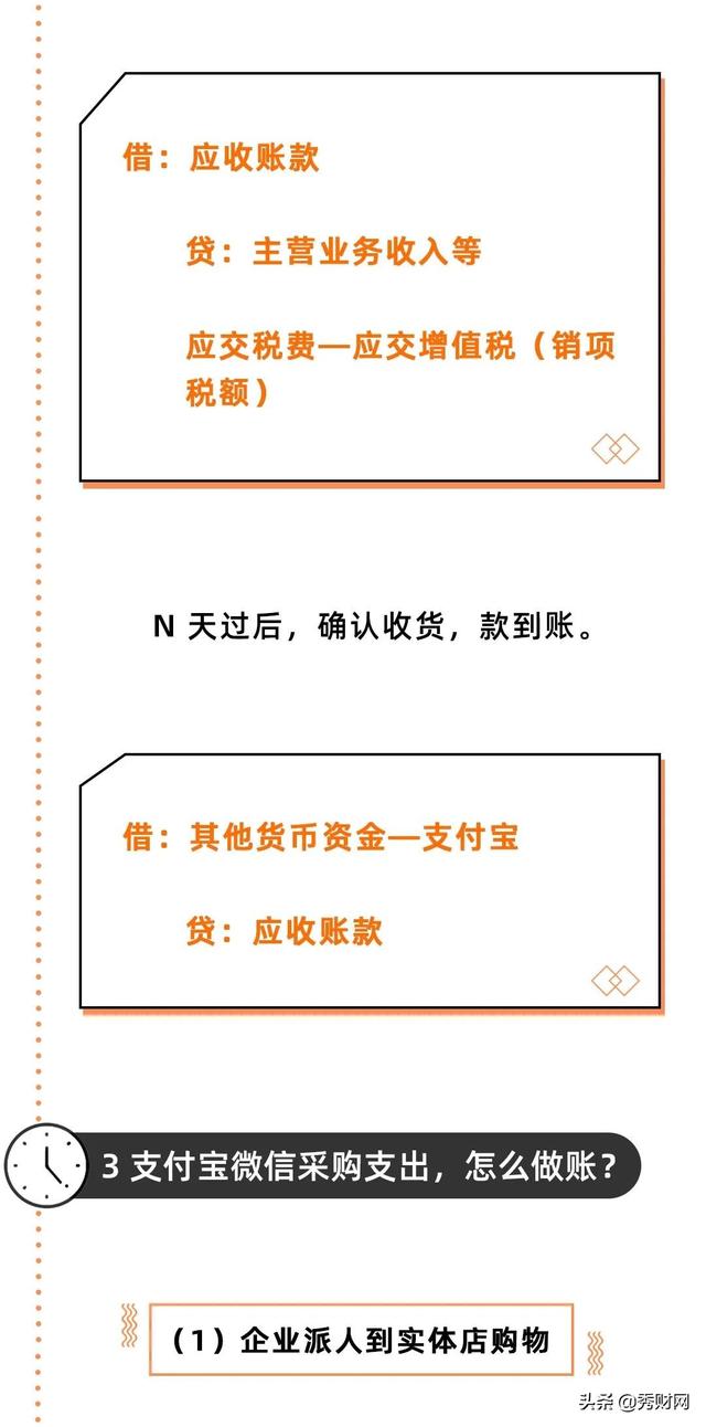 个人微信、支付宝收款被查，补税近130万！企业要小心