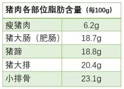 饭后嚼口香糖助消化，高血压要补叶酸…这10个生活小常识特有用