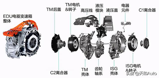 「自主品牌·荣威汽车」特点解析：存在感低是有道理的