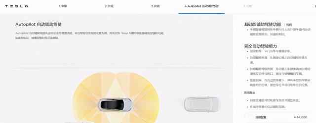 开特斯拉还得用手机导航！最终我选择了这款AR导航神车