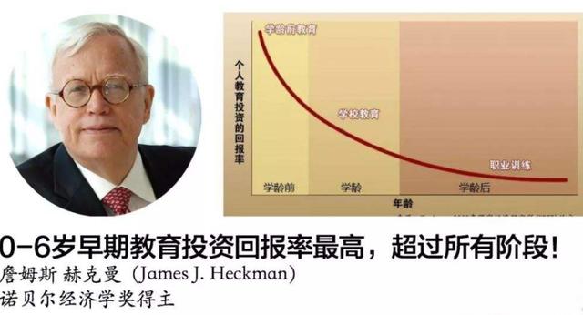 3岁前是大脑发育的“黄金期”，多“刺激”宝宝，能促进大脑发育