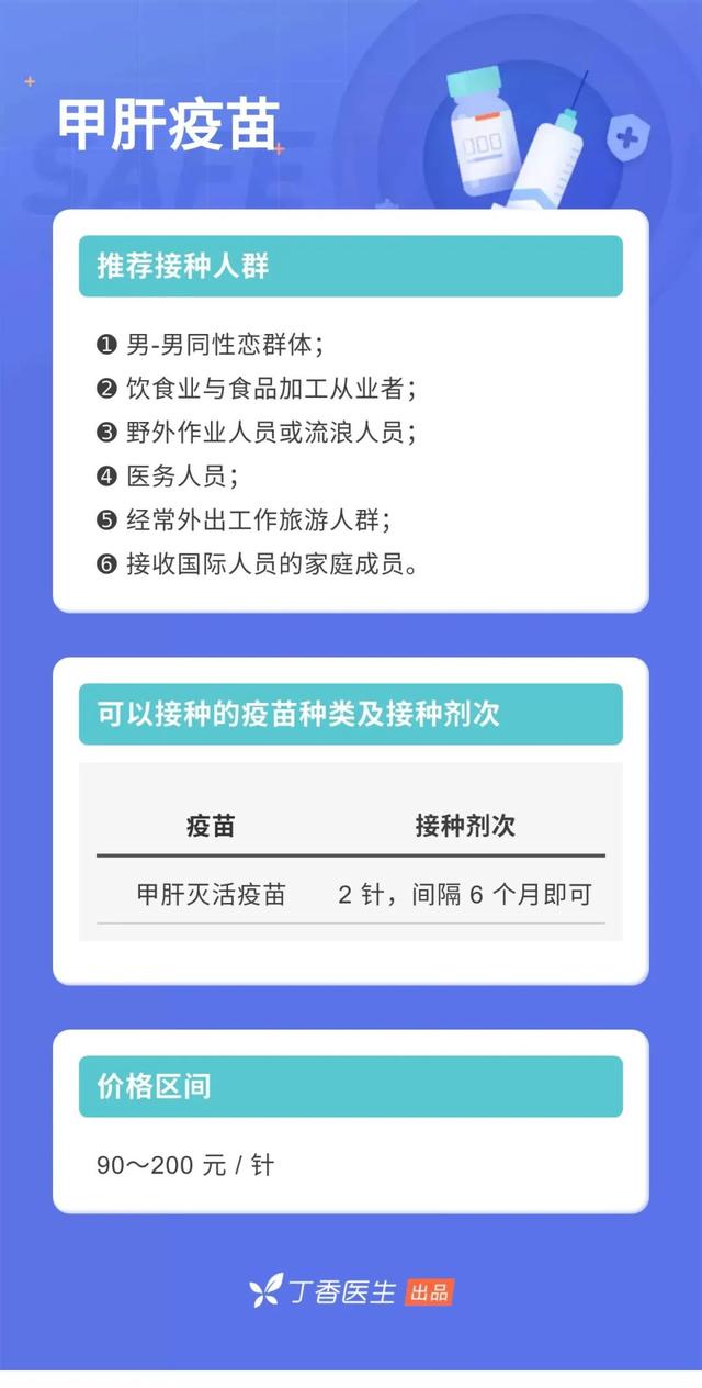 成人也要打疫苗！9 种你可能漏打的疫苗，时间表都帮你排好了