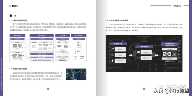 阿里云城市大脑数据智能解决方案