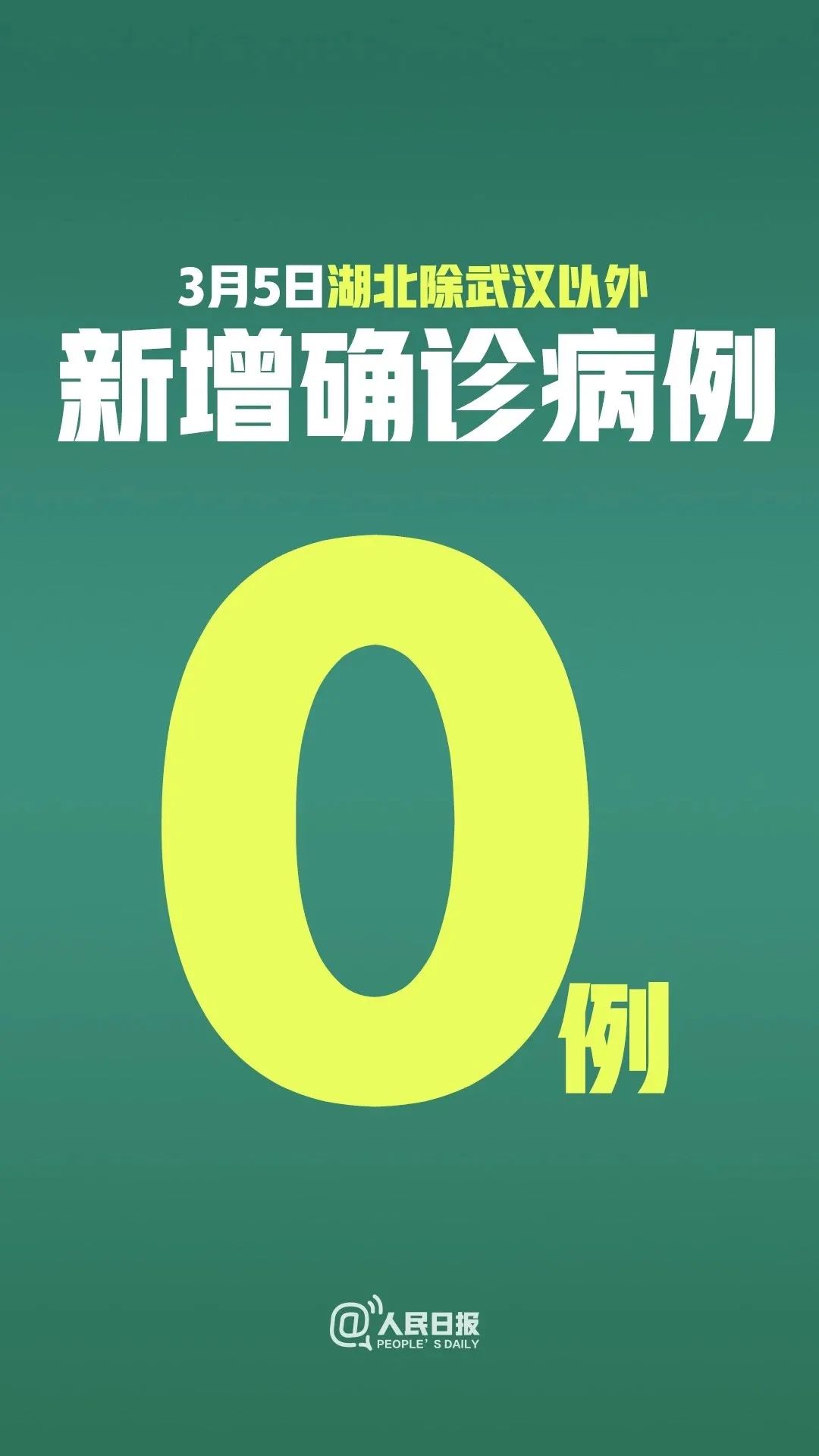 文字上的青年@新增0例！武汉人已经不发朋友圈了：先好好活着，再努力生活！