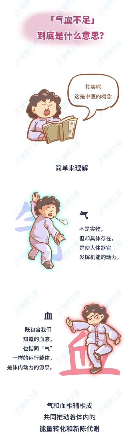 气血不足的人，看这9处就知道！简单3招，助你面色红润精神好