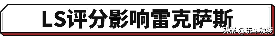 2020年最可靠汽车评选，丰田第二，冠军会是谁？