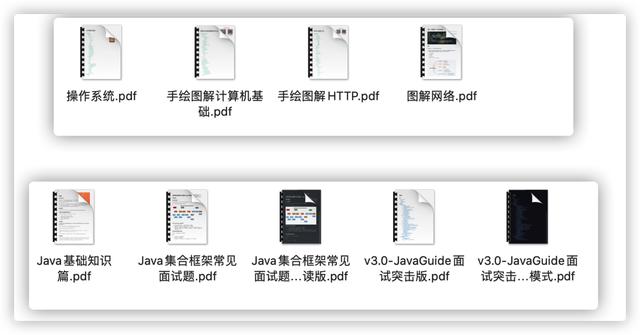 这个项目可以让你在几分钟快速了解某个编程语言