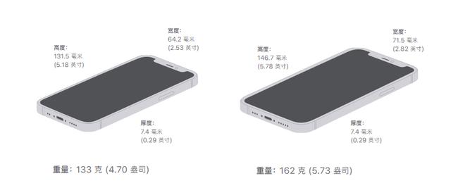 iPhone 12系列到底咋样？我看中的更多是手感