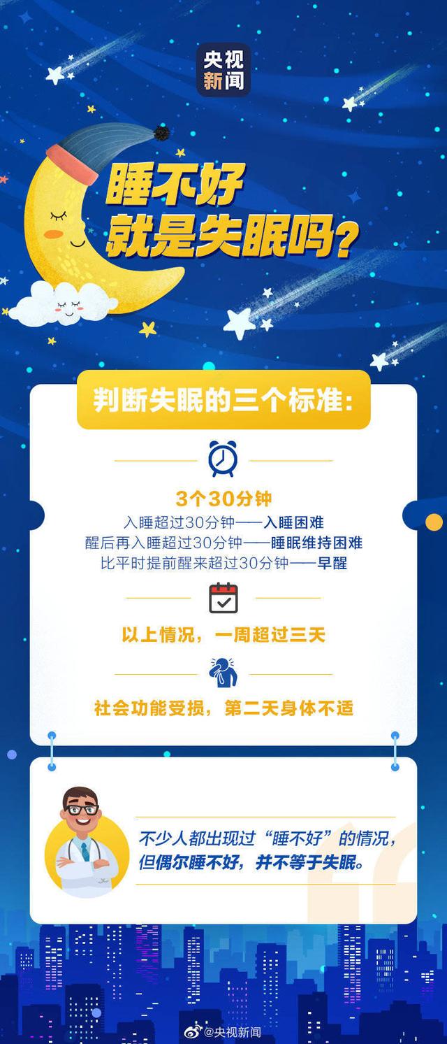 睡眠|设多个闹钟反复惊醒可致慢性疲劳！今天世界睡眠日，这些知识来了解一下