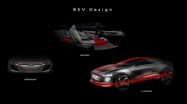 奥迪电气化开局靠e-tron，“下一个黄金十年”看e-tron GT