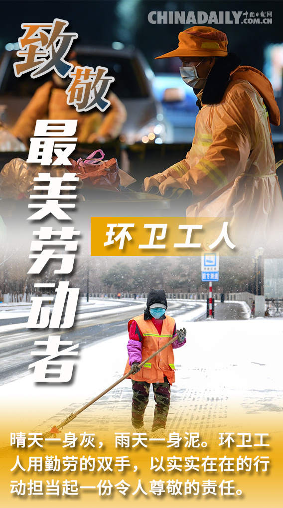 海报| 【致敬最美劳动者】你工作的样子,真美!