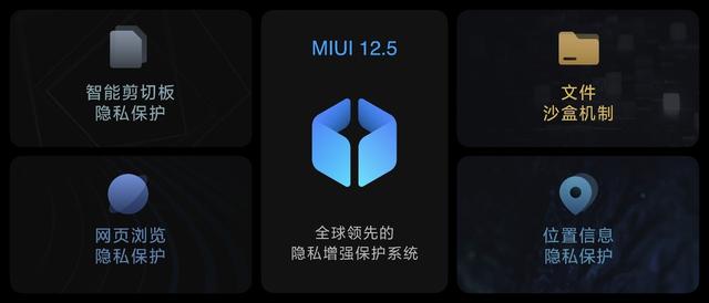 小米发布MIUI12.5全新系统 凌驾安卓媲美iOS