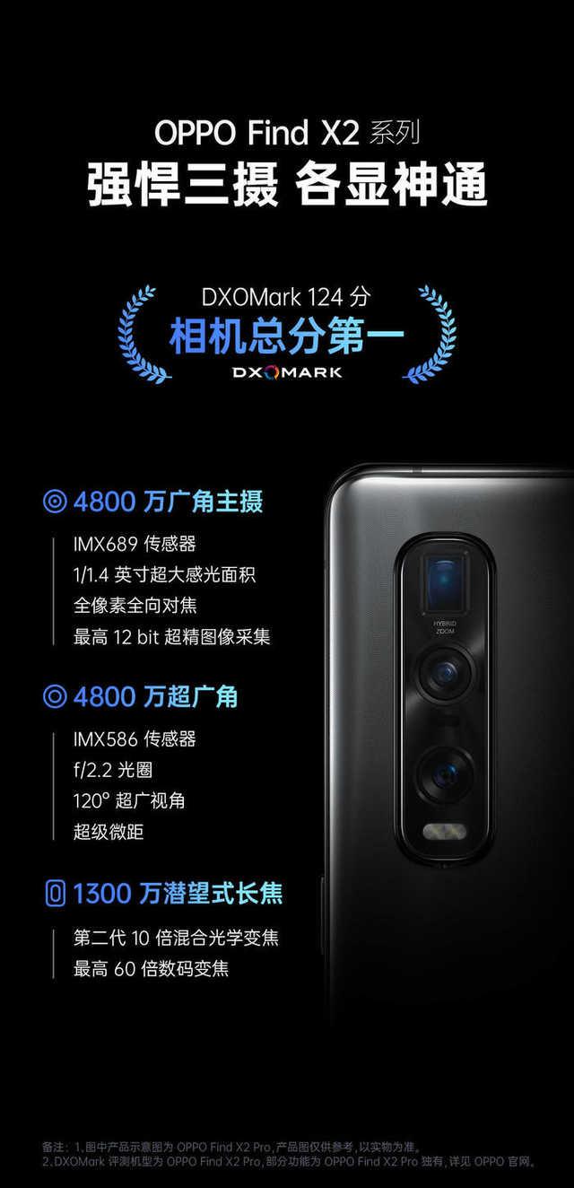 [勇哥科技]Find X2 Pro用定制IMX689大底 展示OPPO影像真实力