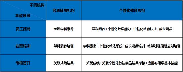 你的育儿经■疫情够狠了，别再让假的个性化教育骗了你的孩子！