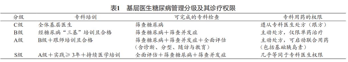 祝贺我院阎德文主任荣获《医师报》2020年度&quot;推动行业前行的力量?十大医学菁英专家&quot;荣誉称号