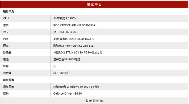 耕升RTX 3070炫光OC显卡评测