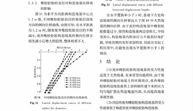 100个轮胎打地基？国外人也太敢想、敢做了吧