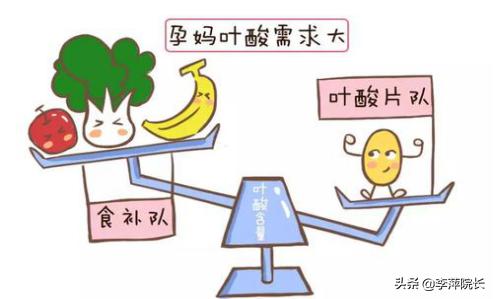你的育儿经|孕期究竟需要补充多少叶酸