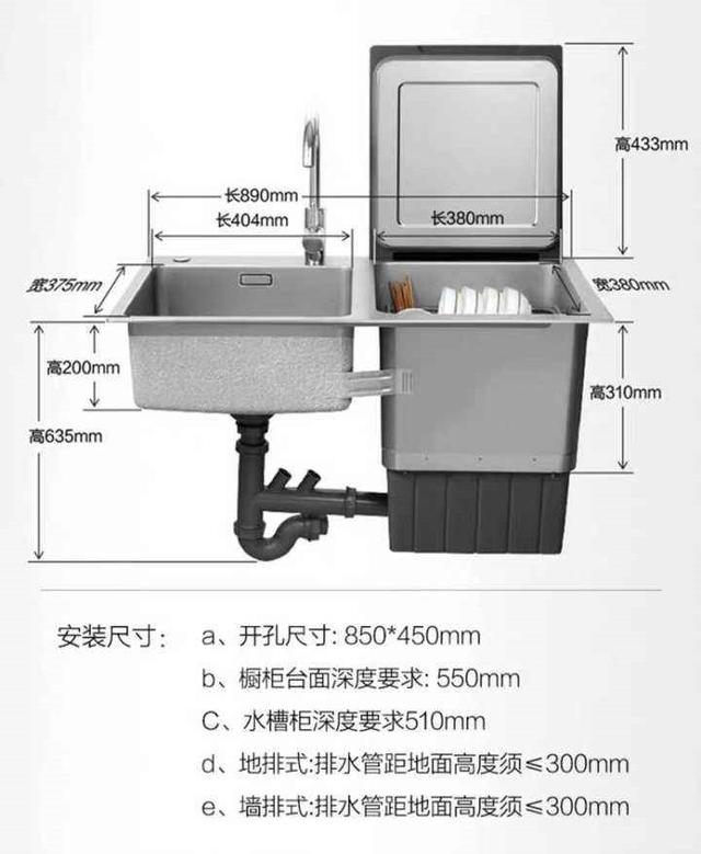 都是小容量洗碗机，水槽式比嵌入式贵2倍，纳闷为啥大家还选它？