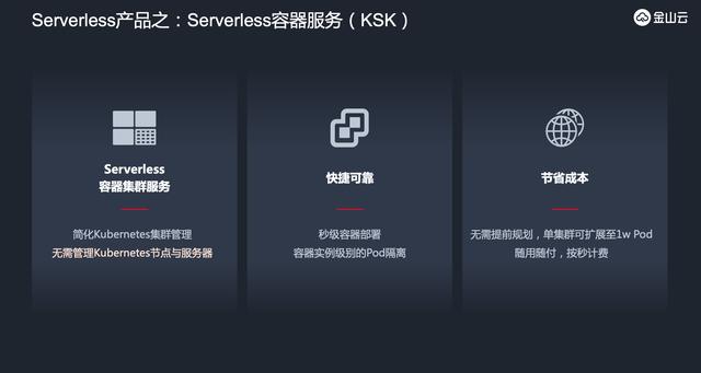 金山云发布全新Serverless产品 云原生基础设施再升级