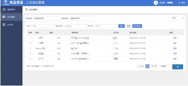 [文汇网]能测温登记的“小白兔”你见过吗？普陀这家“动物园”不一般