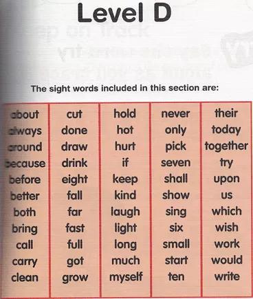 超级宝妈|轻松掌握 220个 Sight Words 英语高频词，跨出自主阅读第一步