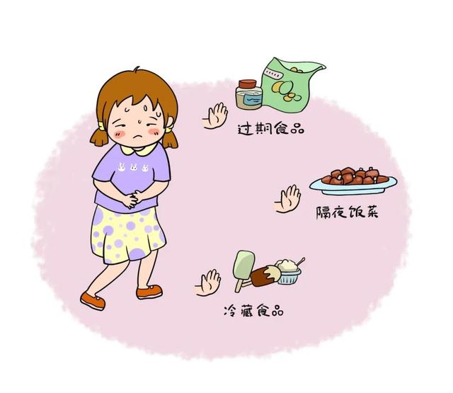 文字上的青年■最伤孩子胃的十大早餐,第二样你家天天都在吃!