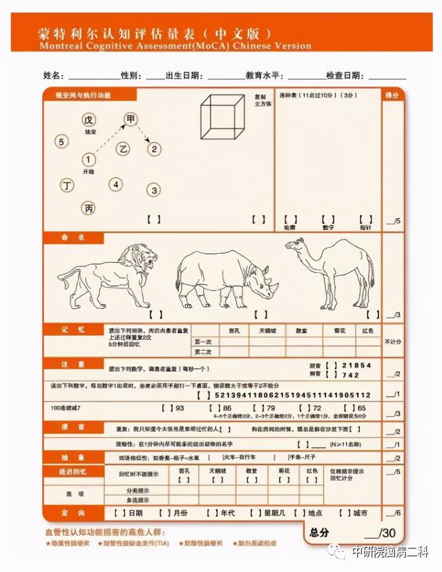 【健康关注】变傻了就是“大脑进水”，“小脑萎缩”吗？