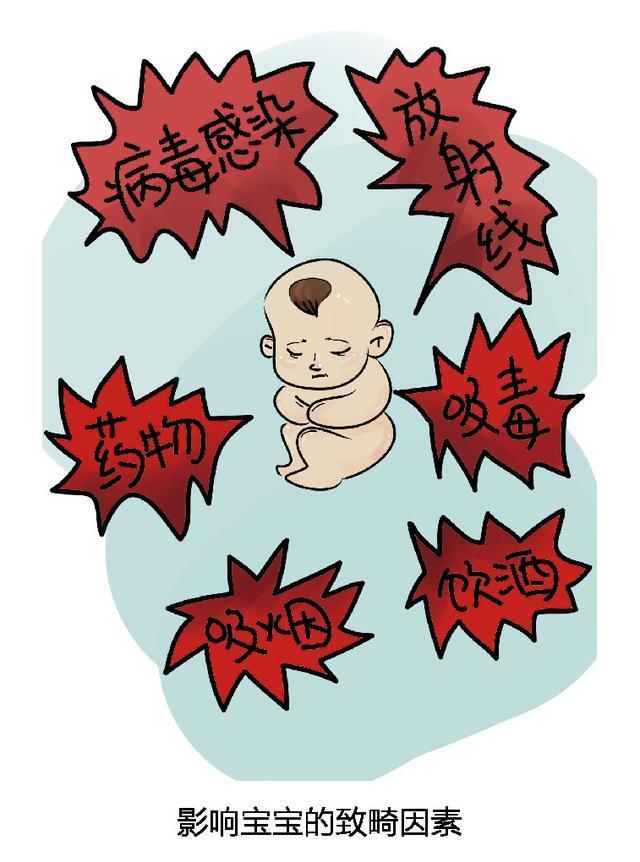 超级宝妈|孕产期影响宝宝智商的因素很多，准妈妈一定要了解
