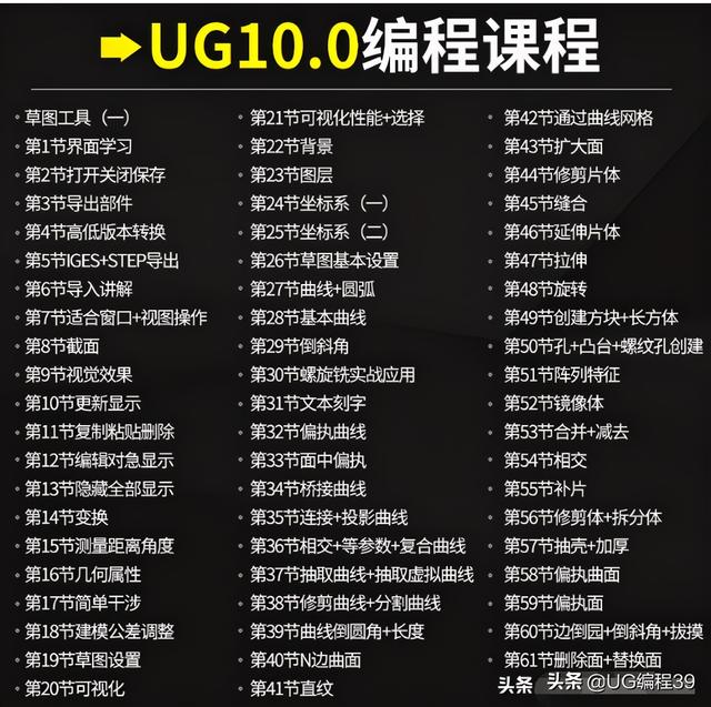 最全UG10.0编程教程，希望能给自学UG的朋友带来帮助