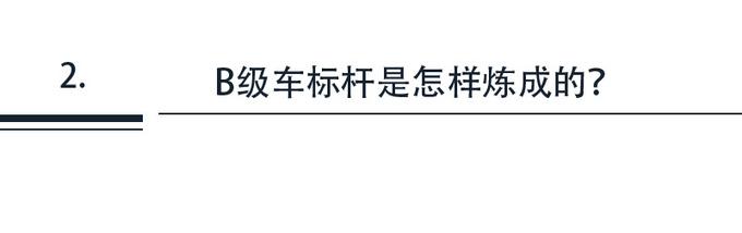 帕萨特优异成绩通过中保研“魔鬼”评测，继续引领中高级轿车市场