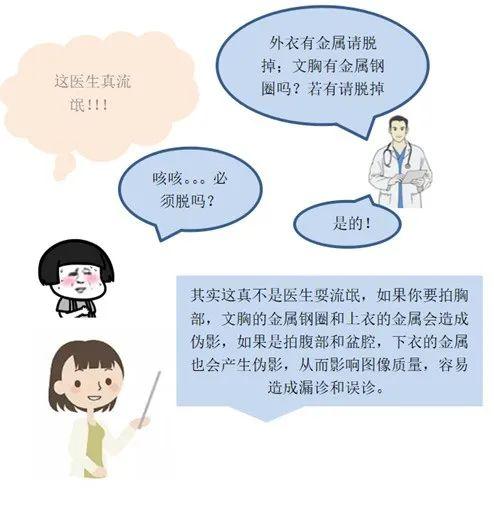 检查|科学就医我行动｜这些影像检查中的“尴尬场面”，你遇到过吗？