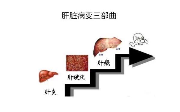 患者|每小时3人得癌！最新深圳肿瘤榜，头号杀手仍是它……这些习惯要赶紧戒