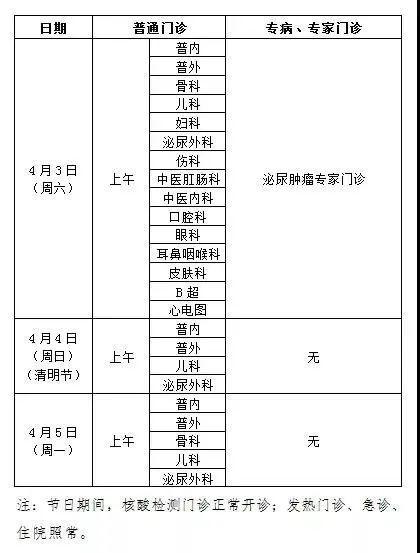医院|收藏！清明期间宝山区公立医院门诊安排