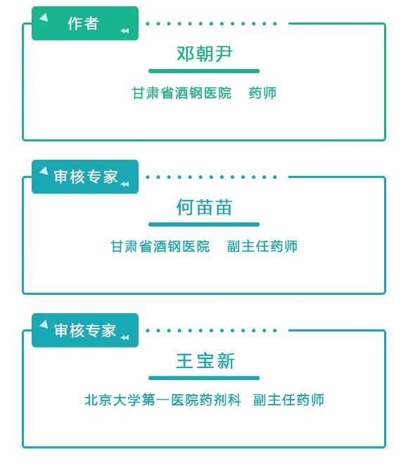 质子|胃病兴风作浪？“拉唑军团”带你解决问题