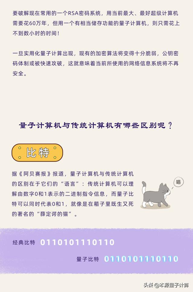 量子计算机与传统计算机到底有什么区别？