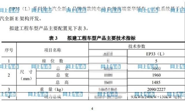 上汽智己B级轿车曝光！代号“EP33”和荣威共线生产