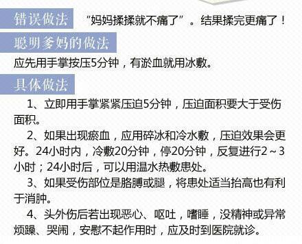 你的育儿经|实用帖！孩子容易磕伤碰伤，聪明爸妈都是这么处理